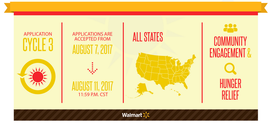 Walmart State Giving Program [August 7th until August 11th]